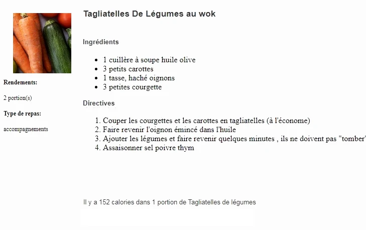 Tagliatelles De Légumes