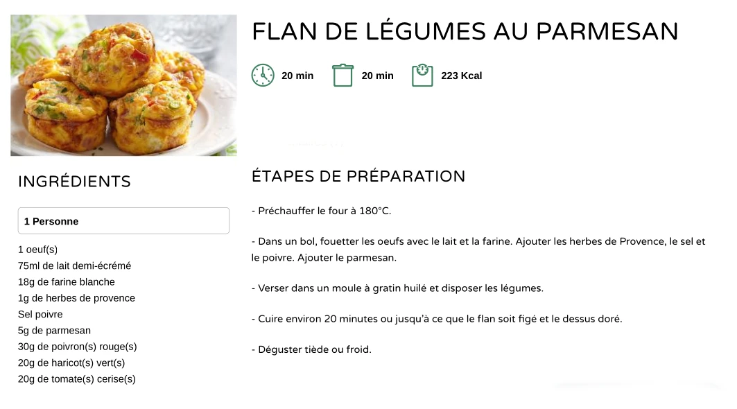 Flan De Légumes Au Parmesan