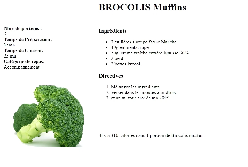 Brocolis Muffins