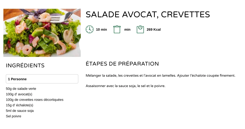 Salade Avocat et Crevettes