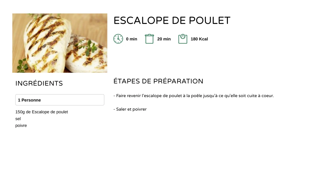 Escalope De Poulet Grillé