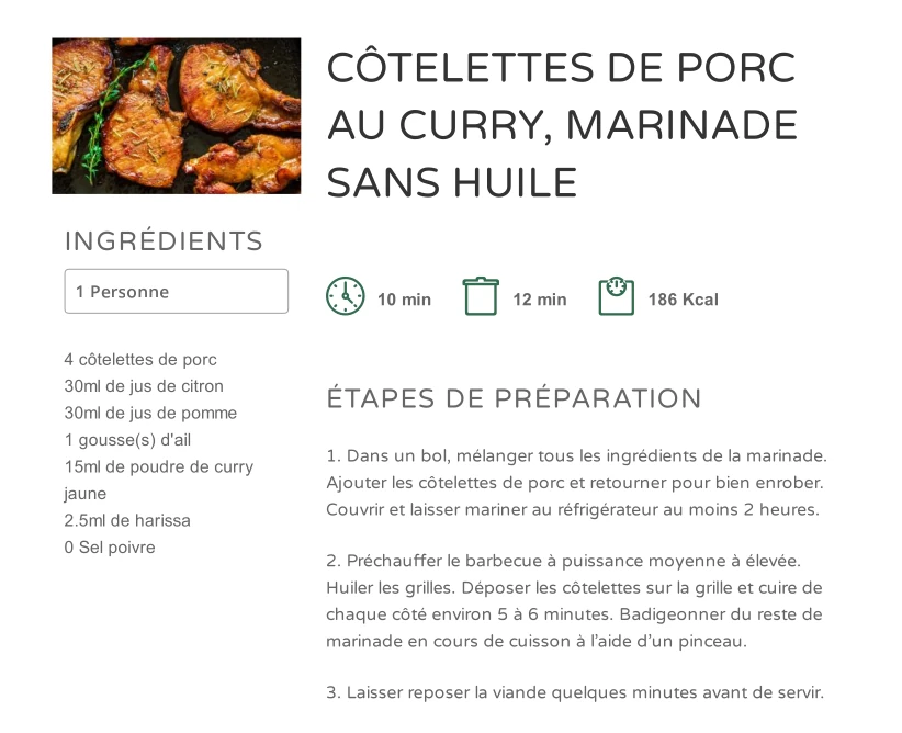 Côtelettes De Porc