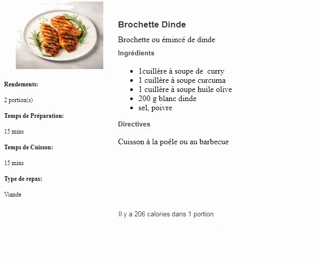Brochette Ou Émincé De Dinde